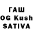 Кетамин ketamine Sergei Shkuro